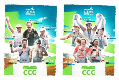CCC® 2026: Φέτος γίνεται 20 ετών και είναι ο τελικός των 100Κ του UTMB® World Series!