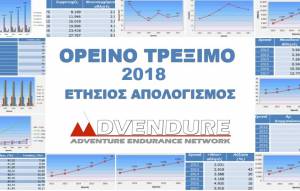 Ορεινό Τρέξιμο 2018, Ετήσιος Απολογισμός Advendure