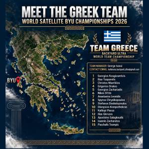 Η Team Greece στο Παγκόσμιο Ομαδικό Πρωτάθλημα Backyard Ultra 2026!