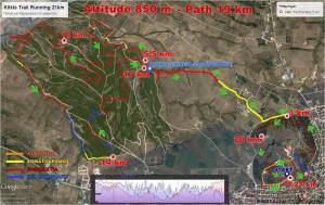 Ημιμαραθώνιος Kilkis Trail - Προκήρυξη Διοργάνωσης!